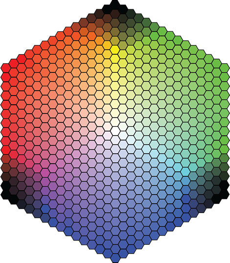 RGB Color in Hex formation